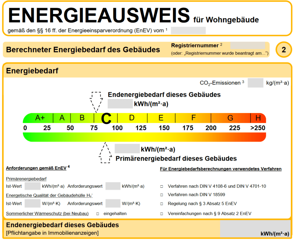 Energieausweis mit Angaben zur Energieeffizienzklasse und den CO2 Emmissionen. 