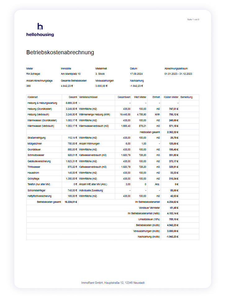 Nebenkostenabrechnung für Gewerbe mit Umsatzsteuerausweis